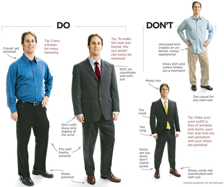 Casual Fall Outfit Ideas for Men: Your Guide to Stylish Autumn Looks 15 Fall Outfit Ideas
