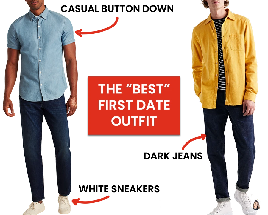 How Men Can Dress for a Coffee Date with Style and Confidence 10 Where to Shop for Great Coffee Date Outfits