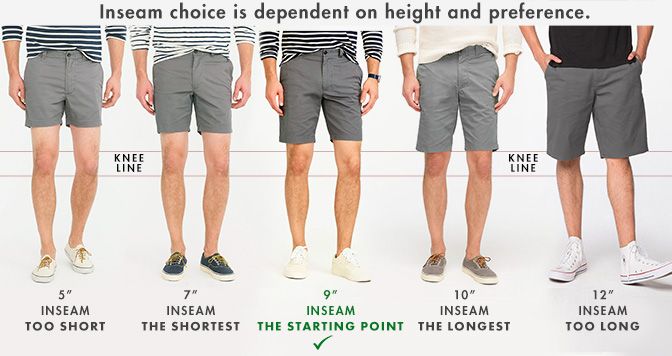 Stylish Ways to Pair Men's Shorts: Your Ultimate Guide to Trendy Outfits 3 Men's Shorts